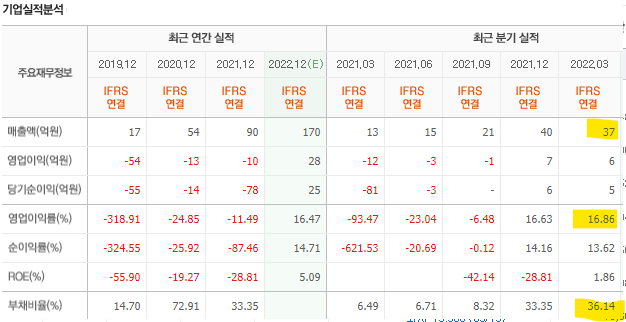 %EB%A0%88%EC%9D%B8%EB%B3%B4%EC%9A%B0%20%EC%9E%AC%EB%AC%B4.png